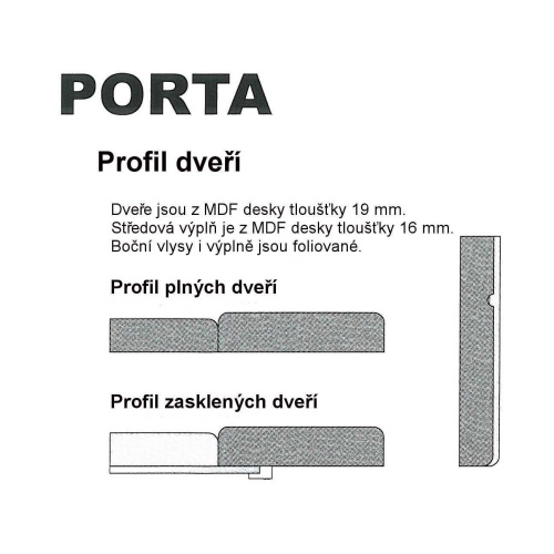 Porta | Porta - profil dveří