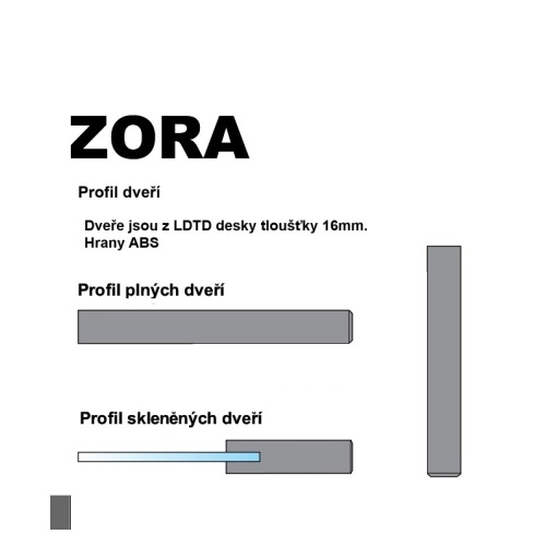 Zora | Zora - profil dveří